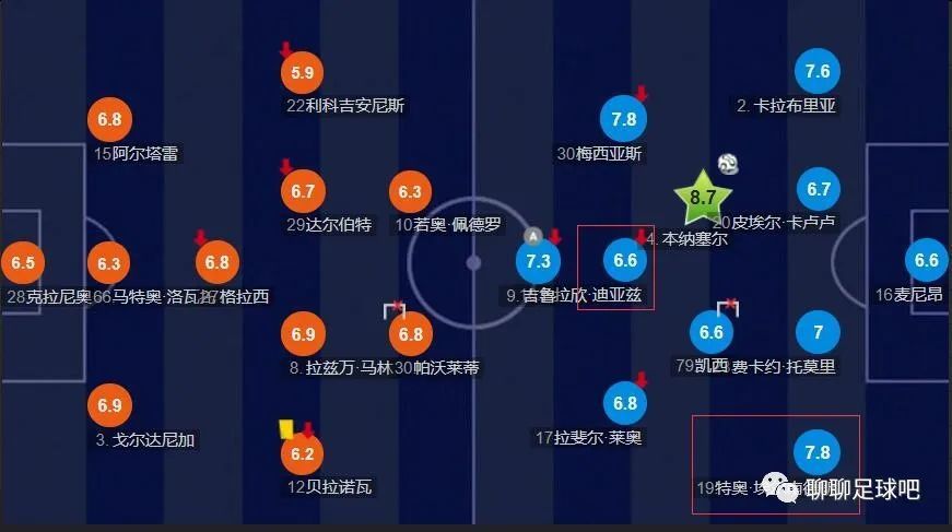 据重力星球团队介绍，本次与唐探3联名版产品的;原型为其主线产品MARS，其在重力星球的宇宙中，为拼荆斩棘的未来战士